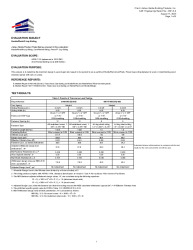 PR INSTL DOCS FL13192 R7 II 2301-5.4  HARDIEPLANK OVER WSP ANALYSIS 2023 FBC UPDATE