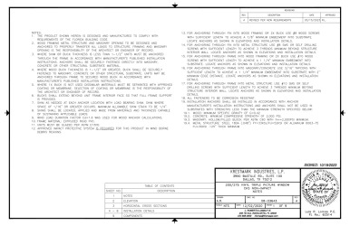 PR Instl Docs FL13195 R8 II K 08-03643A