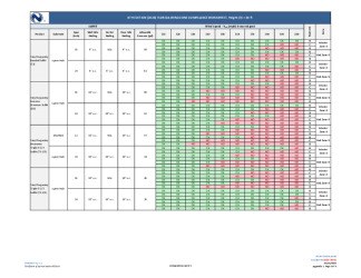 PR Instl Docs FL13389 R9 II 2025 03 24 FINAL A1 PEER-CTS-003.A FL13389-R9