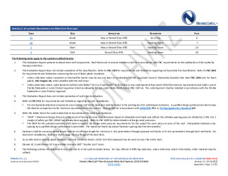 PR Instl Docs FL13629 R8 II 2023 10 13 FINAL A1 PEER-HSP-013.A FL13629-R8