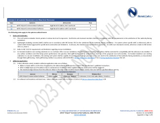 PR Instl Docs FL1365 R11 II 2025 12 12 FINAL A1 PEER-ICP-001.A FL1365-R11