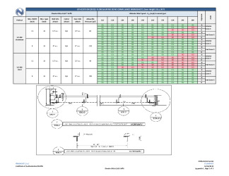 PR INSTL DOCS FL13684 R7 II 2023 10 16 FINAL A1 PEER-HSP-015.A SOFFIT FL13684-R7
