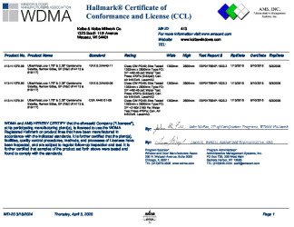 PR CERTIFICATE FL13785 R8 C CAC CCL 14113
