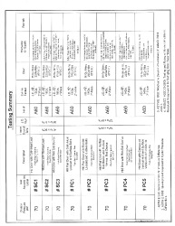 PR Instl Docs FL13966 R8 II Florida FL13966 Dwgs (002)