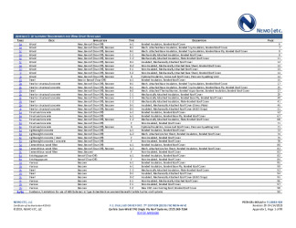 PR Instl Docs FL14083 R29 II 2023 04 14 FINAL A1 PEER-CRL-003.A TPO FL14083-R29