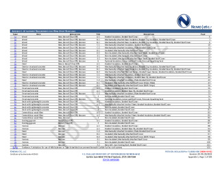 PR Instl Docs FL14083 R30 II 2023 09 20 FINAL A1 PEER-CRL-003.A NON-HVHZ FL14083-R30