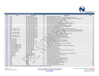PR Instl Docs FL14083 R32 II 2024 06 25 FINAL A1 PEER-CRL-003.A NON-HVHZ FL14083-R32