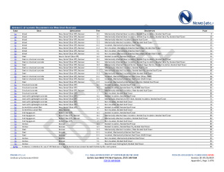 PR Instl Docs FL14083 R33 II 2024 09 25 FINAL A1 PEER-CRL-003.B HVHZ FL14083-R33