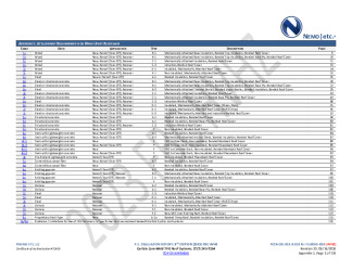 PR Instl Docs FL14083 R38 II 2026 06 16 FINAL A1 PEER-CRL-003.B HVHZ FL14083-R38