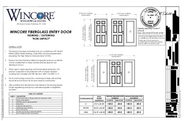 PR Instl Docs FL14094 R8 II (c) Inst 14094.3