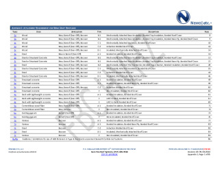 PR Instl Docs FL14165 R23 II 2024 09 25 FINAL A1 PEER-CRL-002.B HVHZ FL14165-R23