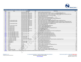 PR Instl Docs FL14165 R27 II 2026 06 16 FINAL A1 PEER-CRL-002.A NON-HVHZ FL14165-R27