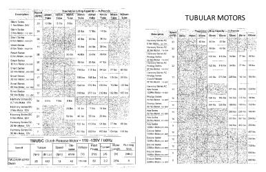 PR TECH DOCS FL14235 R10 AE LIFTING CHARTS