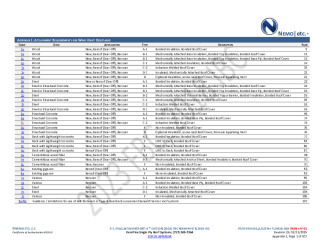 PR Instl Docs FL14318 R24 II 2025 02 11 FINAL A1 PEER-VRS-002.A PVC NON-HVHZ FL14318-R24