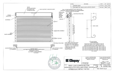 PR Instl Docs FL14396 R6 II ES-16-61-CLO; SS rfs