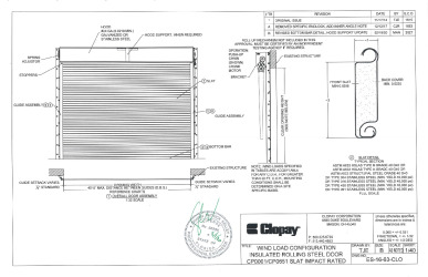 PR INSTL DOCS FL14396 R6 II ES-16-63-CLO; SS RFS