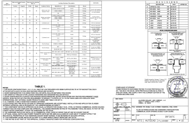 PR Instl Docs FL14482 R12 II IRFD07C SS 2023-10-04