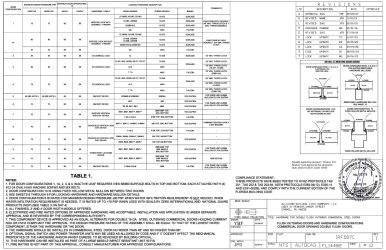 PR INSTL DOCS FL14482 R12 II IRFD07C SS 2023-10-20