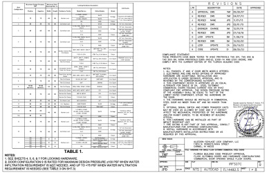 PR Instl Docs FL14482 R12 II IRFS07C SS 2023-10-04