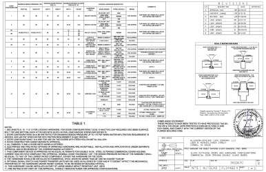 PR INSTL DOCS FL14482 R12 II IRGD07C SS 2023-10-20
