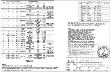 PR Instl Docs FL14482 R13 II IRFS07C SS 2024-06-25