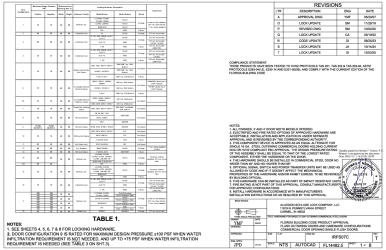 PR Instl Docs FL14482 R15 II IRFS07C SS 2025-12-11