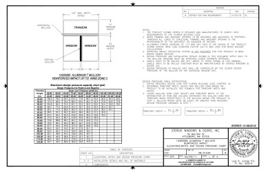 PR Instl Docs FL14553 R4 II 08-01240B