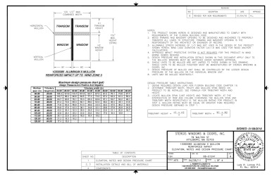 PR Instl Docs FL14553 R4 II 08-01241B