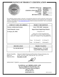 PR CERTIFICATE FL14604 R15 C CAC NI009020.03-R5
