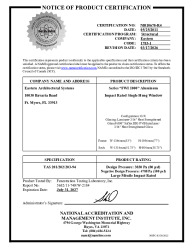 PR CERTIFICATE FL14604 R16 C CAC NI010670-R4
