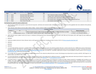 PR Instl Docs FL14672 R10 II 2025 05 27 FINAL A1 PEER-TAR-002.A FL14672-R10