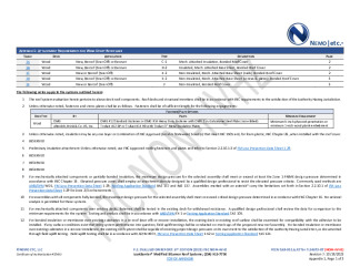 PR Instl Docs FL14672 R7 II 2023 10 19 FINAL A1 PEER-TAR-002.A FL14672-R7