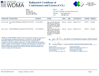PR CERTIFICATE FL14903 R7 C CAC CCL1134.20.21