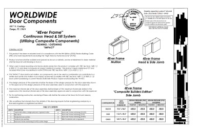 PR Instl Docs FL14969 R13 II (h) Inst 14969.3