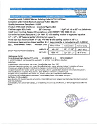 PR TECH DOCS FL15145 R4 AE SS N2023 FL 15145 REPORTS AND DETAILS MARLYN METALS