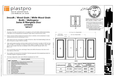 PR INSTL DOCS FL15180 R5 II (E) INST 15180.2