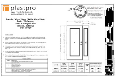 PR Instl Docs FL15213 R6 II (e) Inst 15213.15