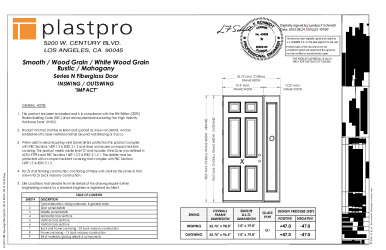 PR INSTL DOCS FL15213 R6 II (E) INST 15213.20