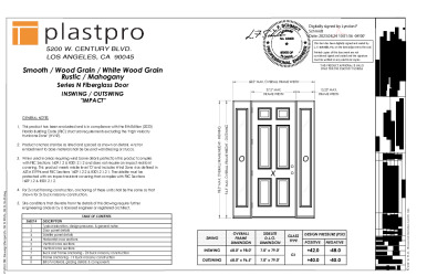PR Instl Docs FL15213 R6 II (e) Inst 15213.23