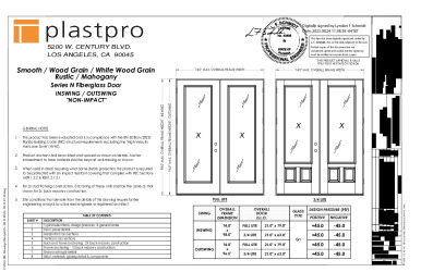 PR Instl Docs FL15213 R6 II (e) Inst 15213.30