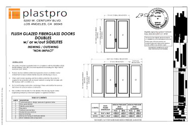 PR Instl Docs FL15215 R7 II (c) Inst 15215.22