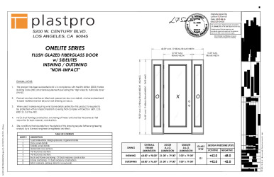 PR Instl Docs FL15215 R7 II (c) Inst 15215.8