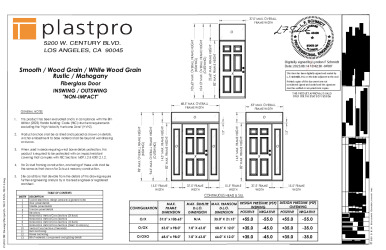 PR Instl Docs FL15221 R4 II (d) Inst 15221.2