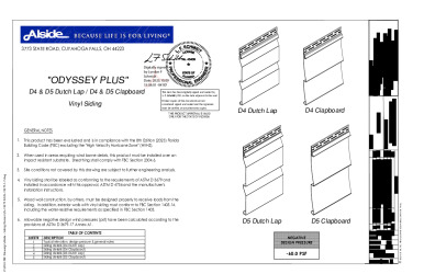 PR Instl Docs FL15275 R4 II (d) Inst 15275.1