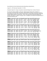 PR TECH DOCS FL15279 R10 AE CCER 230821-A.2
