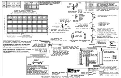 PR Instl Docs FL15279 R12 II 101595-B-Rev15