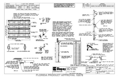 PR Instl Docs FL15279 R12 II 104426-Rev01