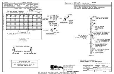 PR Instl Docs FL15279 R12 II 104429-A-Rev04