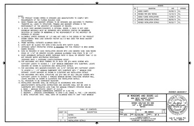 PR Instl Docs FL15332 R8 II 08-00503E