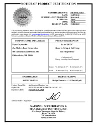 PR CERTIFICATE FL15336 R4 C CAC NI010971.02-R6